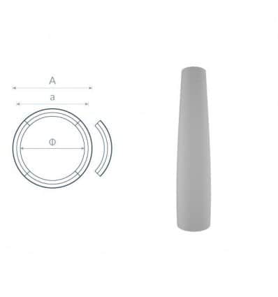 Noyau d'entasis RK4 (en retard)