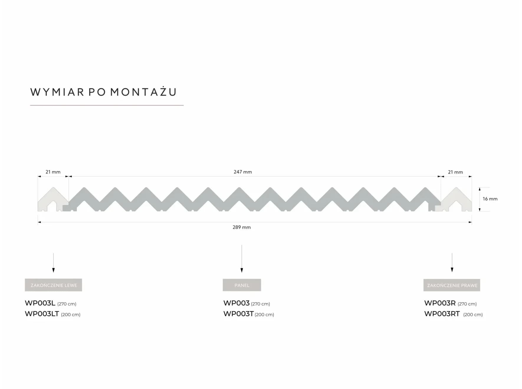 Extrémité gauche du panneau mural en polymère – D1LM178P