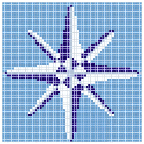 Q Compass